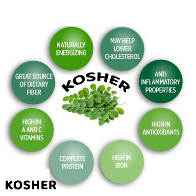 Kosher Foods Quality Certification
